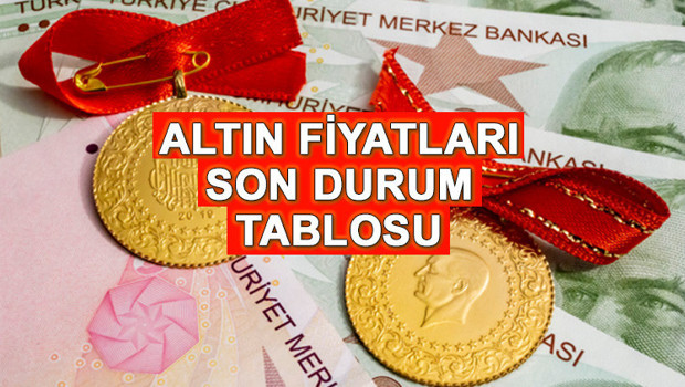 ALTIN FİYATLARI TAKİP EKRANI 24 AĞUSTOS (BUGÜN-CANLI TABLO) || Gram altın, çeyrek altın, tam altın, Cumhuriyet altın ne kadar, kaç TL Altın fiyatları son durum nedir Altın fiyatları son dakika...