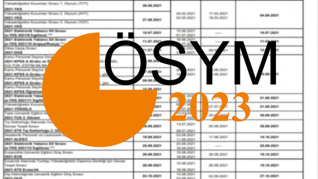 YKS BAŞVURULARI NE ZAMAN 2023 ÖSYM Üniversite sınavı başvuru tarihi ve sınav ücreti açıklandı mı