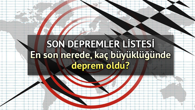 SON DAKİKA DEPREM Mİ OLDU | Kahramanmaraşta deprem mi oldu 29 Haziran 2023 En son nerede ve kaç şiddetinde deprem oldu İşte, AFAD ve Kandilli deprem listesi (anlık)