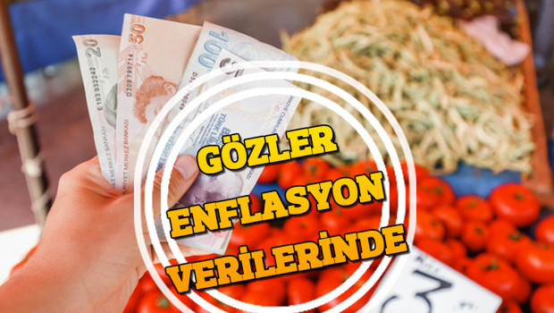 ŞUBAT AYI ENFLASYONU AÇIKLANIYOR || TÜİK Şubat ayı enflasyon oranları ne zaman açıklanacak 2024 Şubat ayı enflasyon tahminleri belli oldu