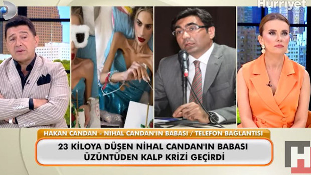 Nihal Candanın babası Hakan Candan kimdir, kaç yaşında Prof. Dr. Hakan Candan ne iş yapıyor, mesleği ne