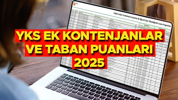 YKS EK (BOŞ) KONTENJANLAR LİSTESİ VE ÖSYM TABAN PUANLARI 2025 TABLOSU || YKS boş kontenjanlar belli oldu mu, ne zaman açıklanacak 2 - 4 yıllık devlet ve özel üniversite taban puanları ve sıralaması açıklandı mı YKS EK (BOŞ) KONTENJANLAR LİSTESİ VE ÖSYM TABAN PUANLARI 2025 TABLOSU || YKS boş kontenjanlar belli oldu mu, ne zaman açıklanacak 2 - 4 yıllık devlet ve özel üniversite taban puanları ve sıralaması açıklandı mı