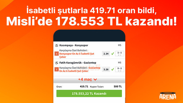 İsabetli şutlarla 419.71 oran bildi, Misli’de 178.553 TL kazandı!