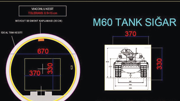 Metro tünellerine 1.4 milyon kişi sığınabilecek