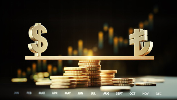 DOLAR/TL NE KADAR DOLAR/TL NE KADAR