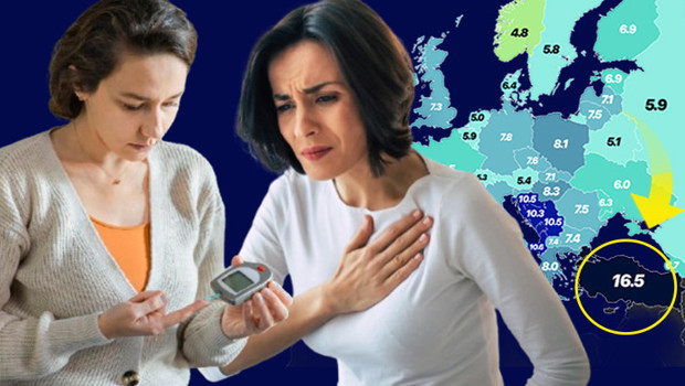 60 ülke arasında ilk sıradayız: 13 yılda yüzde 170 artan büyük tehlike! ‘Daha da yükselecek, durum çok kötü’