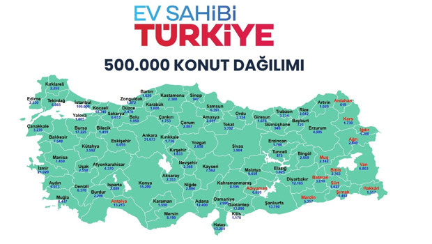 TOKİ 500 BİN KONUT GÜN GÜN KURA ÇEKİMİ TAKVİMİ 2026 - İL İL YENİ VE GÜNCEL ÇEKİLİŞ LİSTESİ: TOKİ evleri kura çekimi hangi iller, saat kaçta yapılacak İstanbul, Ankara, İzmir, Bursa, Kocaeli ve 81 ilde kura sonuçları ne zaman çekiliyor ve açıklanıyor Tarihler belli oldu