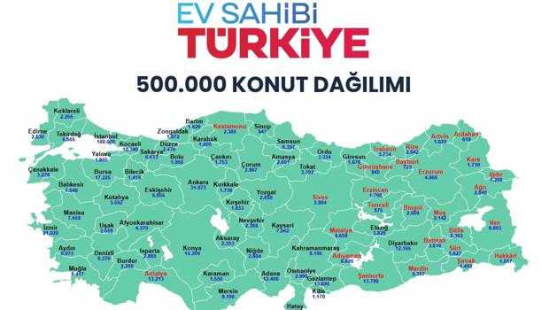 TOKİ TOKAT KURA SONUÇLARI İSİM LİSTESİ SORGULAMA EKRANI 2026 (YEDEK VE ASİL ADAY) || 21 Ocak 500 bin konut projesi Tokat TOKİ kura çekimi sonuçları açıklandı TOKİ Tokat kura sonuçları isim listesi nasıl ve nereden öğrenilir