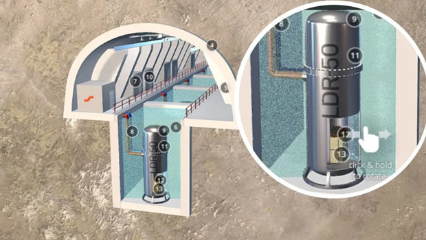 Mini-nükleer santraller yolda