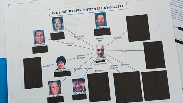 Avrupa saraylarında ‘Epstein’ depremi