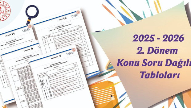 Ortak sınav örnek konu-soru dağılım tabloları yayımlandı