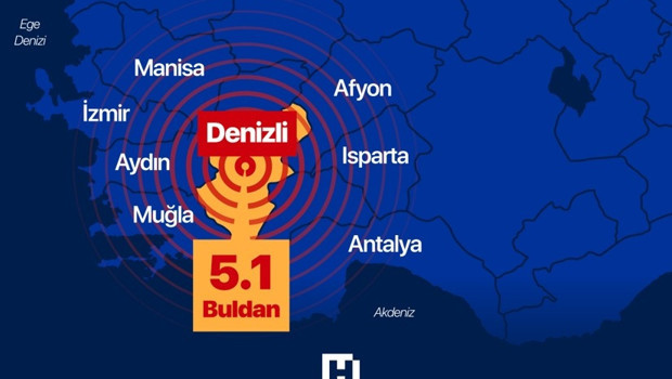 Denizli'de 5.1 büyüklüğünde deprem oldu