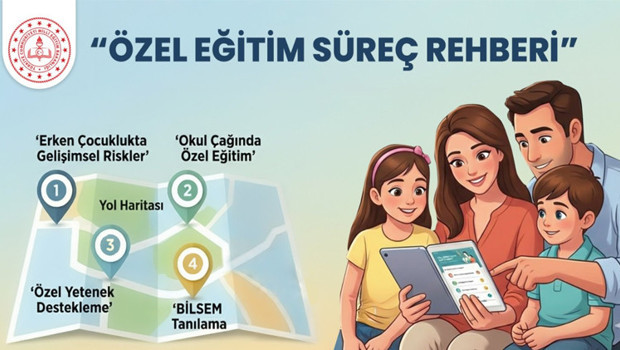 Ailelere Rehber Olacak: Özel Eğitim Süreç Rehberi Yayınlandı mı?