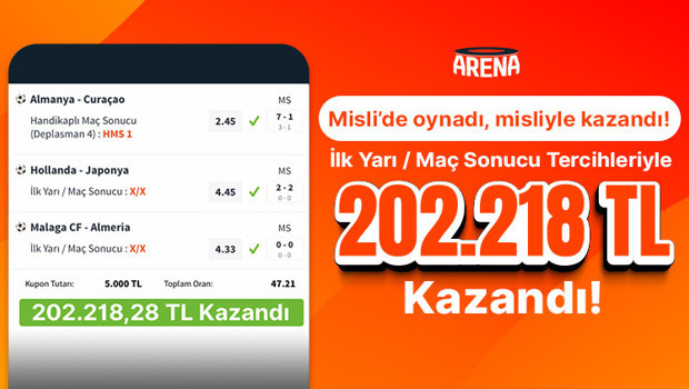 İlk Yarı/Maç Sonucu Tahminleriyle 202.218,28 TL Kazandı!