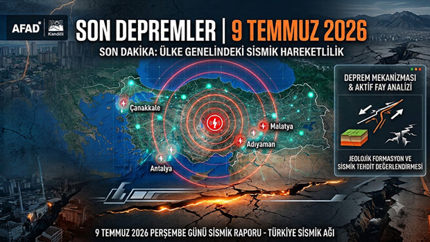 SON DAKİKA DEPREMLER LİSTESİ AFAD/KANDİLLİ LİSTESİ 11 TEMMUZ 2026 | Deprem Mi Oldu En Son Nerede Deprem Oldu İşte AFAD ve Kandilli İl İl Deprem Verileri