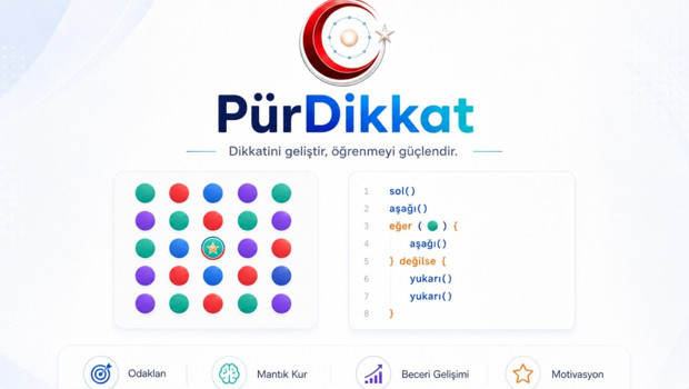 Dikkat dağınıklığına dijital çözüm