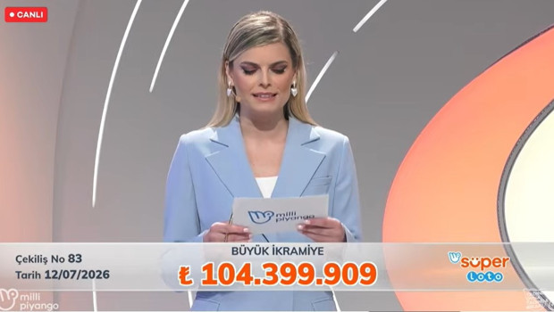 Süper Loto Çekiliş Sonuçları 12 Temmuz 2026 || Milli Piyango Online Süper Loto çekiliş sonuçları belli oldu İşte Süper Lotoda devreden ikramiye ve kazanan numaralar