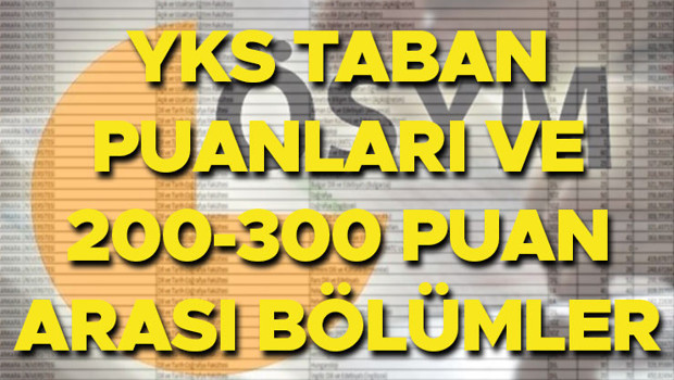 YKS TABAN PUANLARI 2026 LİSTESİ VE ÖSYM ÜNİVERSİTE BÖLÜMLERİ || YKS 200, 210, 220, 230. 240, 250, 260, 270, 280, 290, 300 puanla nereye, 2 ve 4 yıllık hangi bölümlere gidilir YKS sayısal ve sözel bölümler listesi 2026: AYT, TYT 200-300 puan arası 2 ve 4 yıllık hangi devlet üniversiteleri gelir