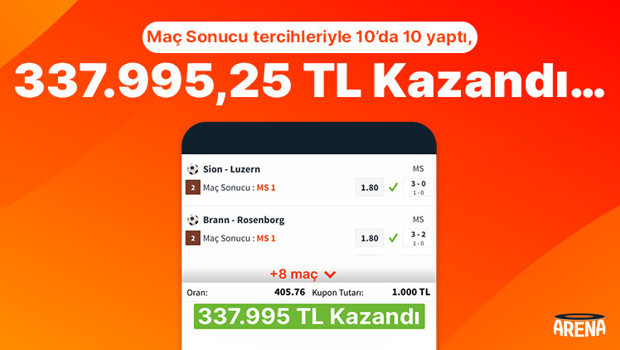 Maç Sonucu tercihleriyle 10’da 10 yaptı, 337.995,25 TL kazandı… haber görseli