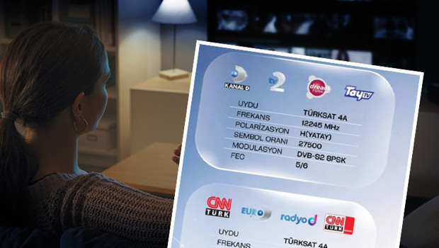 TÜRKSAT'taki frekans değişikliğinden sonra 10 kat arttı | Toker: Uzun vadede avantaj sağlayacak