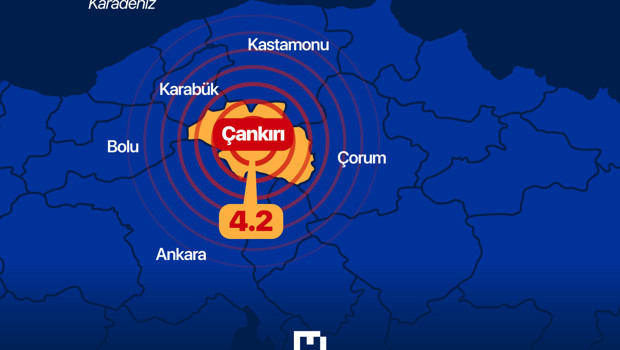 Marmara’daki depremlerin ardından bu kez Ilgaz sallandı: Yeri dikkat çekti! ‘Kuzey Anadolu Fayı’nın tam üzerine düşüyor’