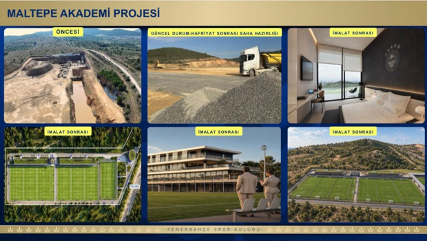 Fenerbahçe'de yeni yönetim, yatırım maliyetlerini üstlendi