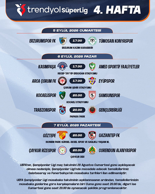 Süper Ligde 4. hafta programı açıklandı Galatasaray ve Fenerbahçe detayı