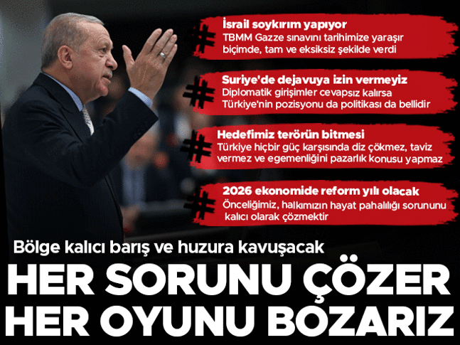 TBMMde yasama yılı açılış töreni | Cumhurbaşkanı Erdoğandan önemli açıklamalar