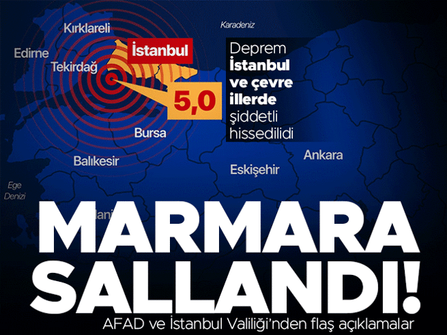 Son dakika... İstanbulda hissedilen deprem oldu