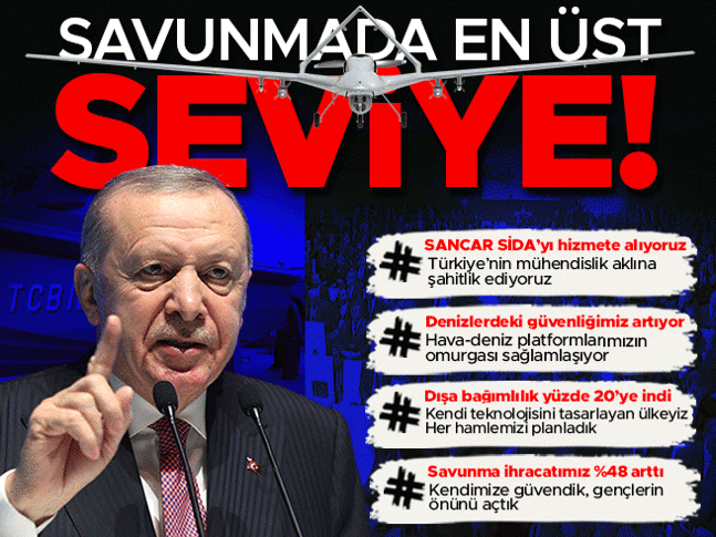 Yıldızı yükselen Türkiye| Cumhurbaşkanı Erdoğan: Her hamlemizi titizlikle planladık... Savunma gücümüz en üst seviyeye çıkıyor