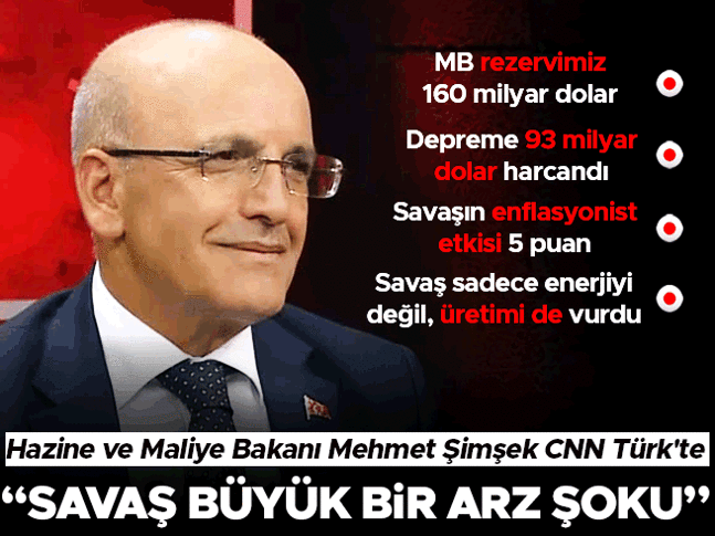 Son dakika... Hazine ve Maliye Bakanı Mehmet Şimşek'ten CNN Türk'te önemli açıklamalar