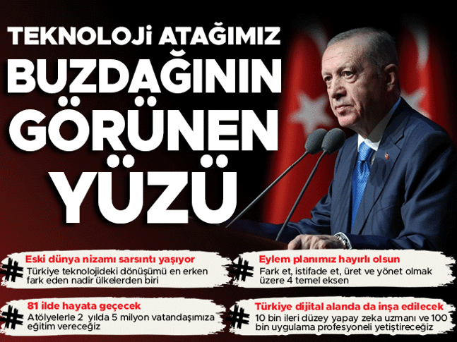 Cumhurbaşkanı Erdoğan'dan önemli açıklamalar