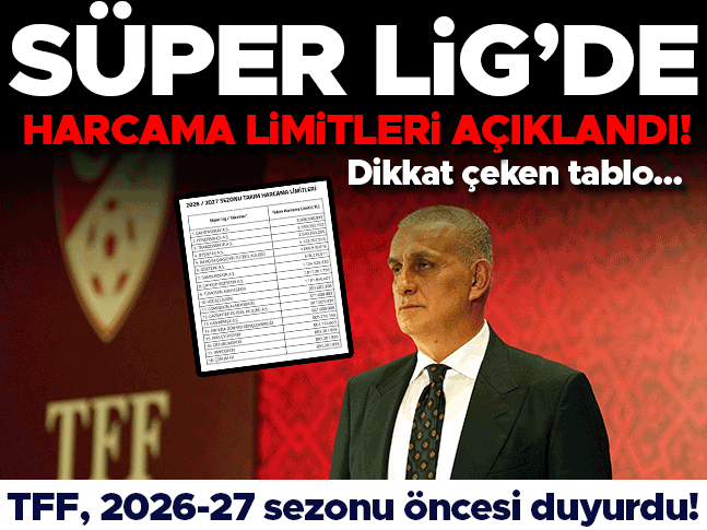 Süper Ligde harcama limitleri açıklandı!