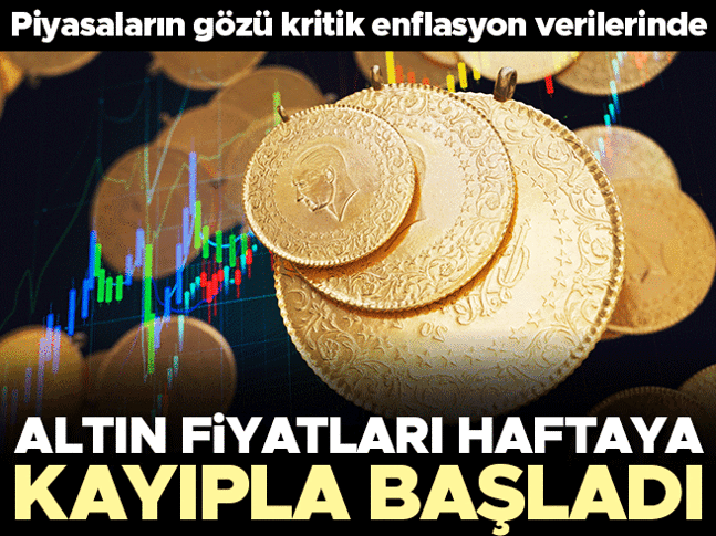 Altın yeni haftada düşüşünü sürdürüyor Piyasaların gözü kritik enflasyon verisinde