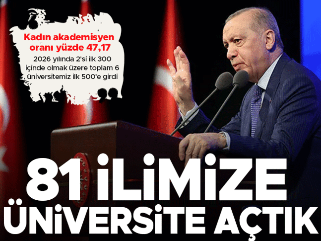 Cumhurbaşkanı Erdoğan: 81 ilimize üniversite açtık