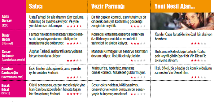 ‘Satıcı’ yine ölecek mi