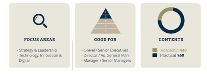 Paris Sorbonne Üniversitesi’den Türk yöneticilere özel eğitim programı