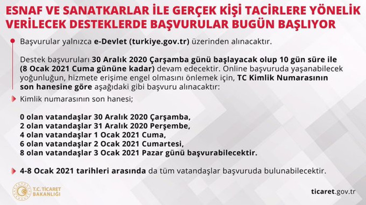 Esnaf, sanatkar ve gerçek kişi tacirlere verilecek desteklerde başvurular bugün başlıyor.. İşte başvuru ekranı ve detaylar