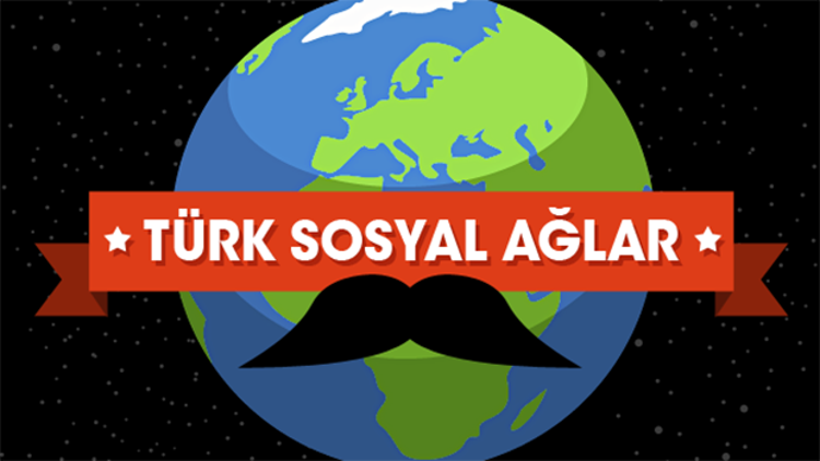 Sosyal ağlar San Franciscoda değil de Türkiyede doğsaydı