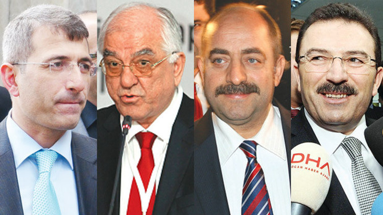 İnceleyin