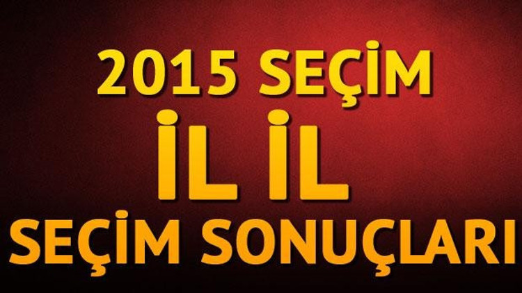 Seçim Sonuçları 2015 - (İstanbul, Ankara, İzmir) 1 Kasım seçim sonuçları