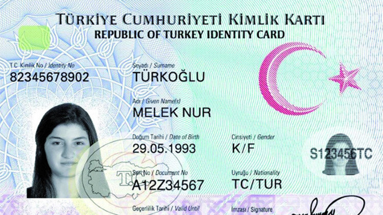 Din hanesi kartta yok