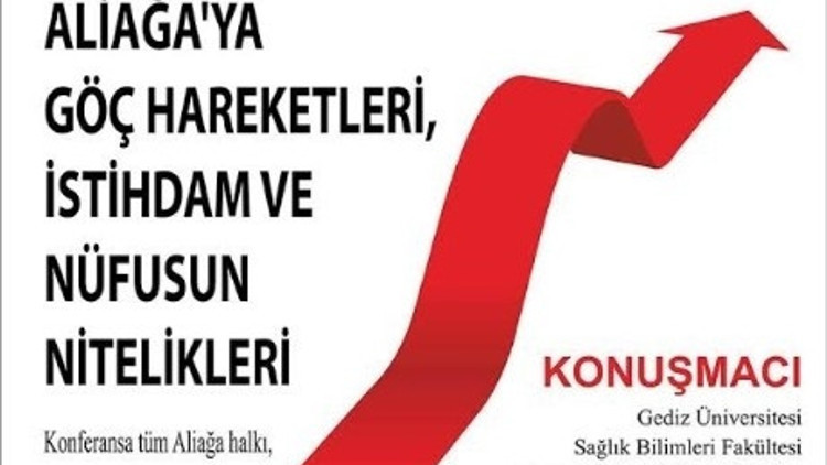 İzasad, Aliağa’nın İstihdam Ve Nüfus Hareketlerini Değerlendirecek