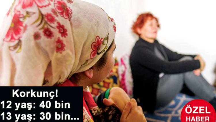 Olmaz olsun böyle gelenek