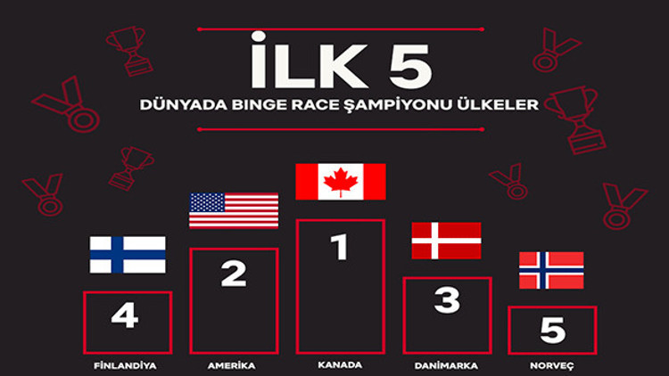 Dizi maratonu yarışçılarıyla tanışın