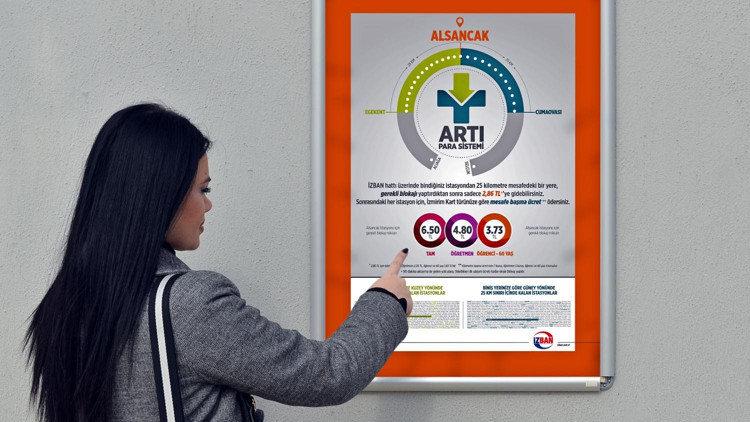 İZBANda artı para dönemi 15 Şubatta başlıyor