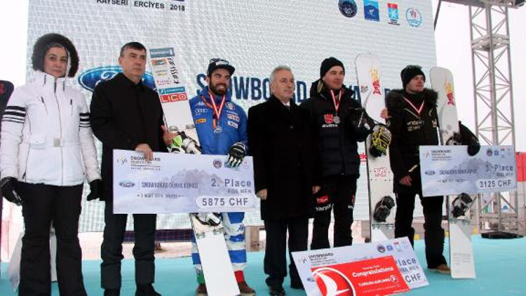 Snowboard Dünya Kupası yarışları tamamlandı
