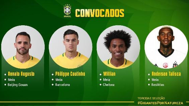 Brezilyalı Talisca, ilk kez milli takıma çağrıldı Brezilyalı Talisca, ilk kez milli takıma çağrıldı