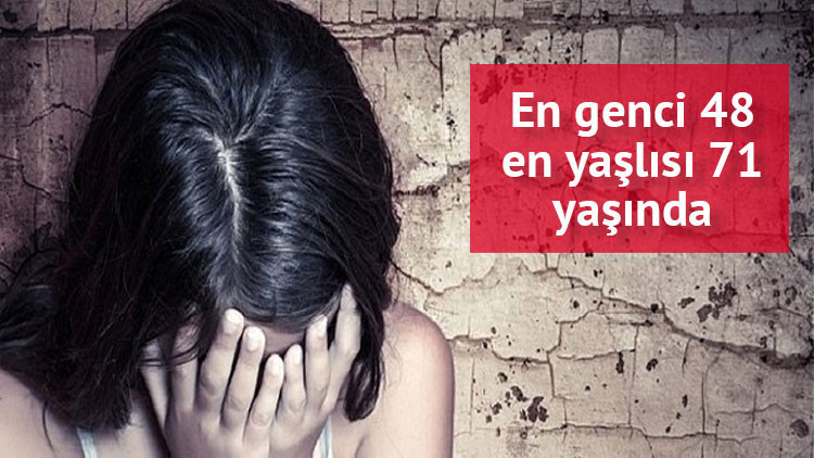 İnsanlık dışı Anne ve teyze dahil 11 kişi hapiste İnsanlık dışı Anne ve teyze dahil 11 kişi hapiste