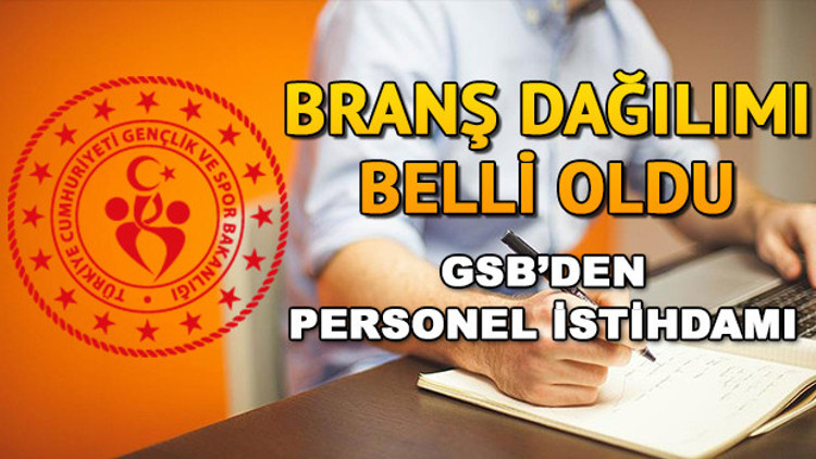 Gençlik ve Spor Bakanlığına 3 bin 243 sürekli işçi alımı yapılacak Başvuru şartları neler Gençlik ve Spor Bakanlığına 3 bin 243 sürekli işçi alımı yapılacak Başvuru şartları neler